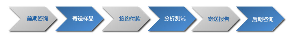 1506581569279360.jpg 流程副本.jpg