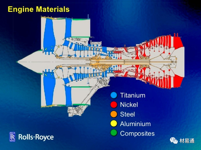 現代工業皇冠上的明珠——渦輪葉片