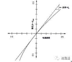 1528264718673318.png 14.png