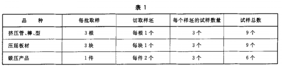 1529053903295194.png 圖片3.png