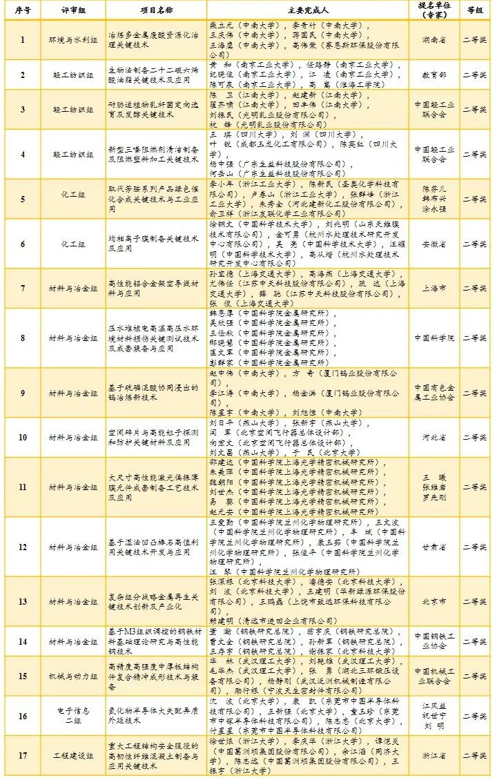 1530585569768609.jpg 2.jpg