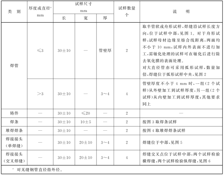 1604989721915116.png image.png