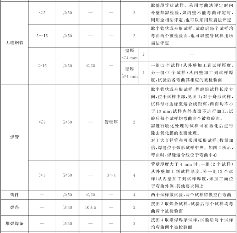 1604989886433807.png image.png